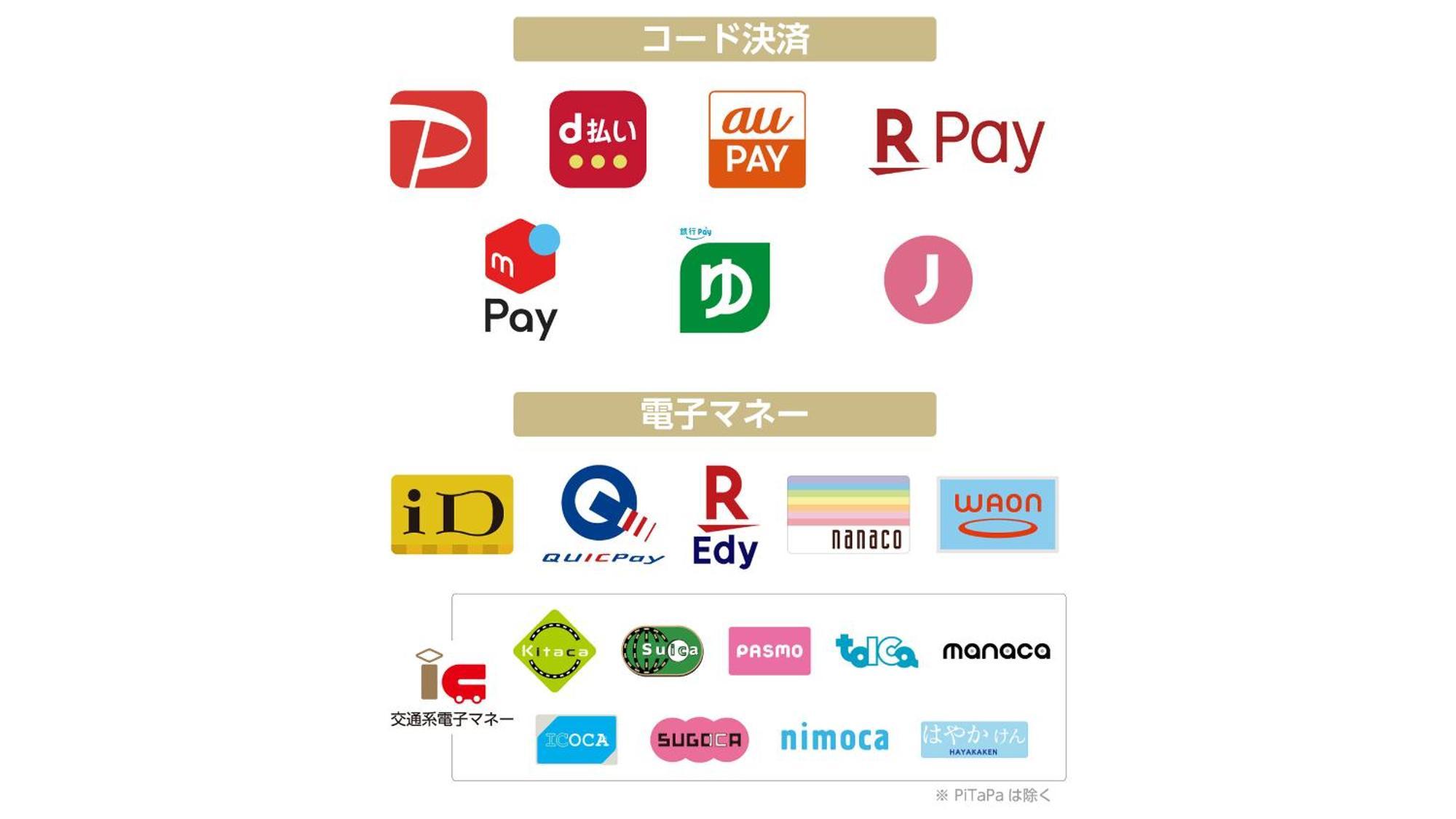 Apa Hotel Hakata Ekimae 2Chome Fukuoka  Buitenkant foto